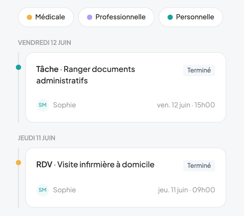 Illustration des activités dans l'application Darni